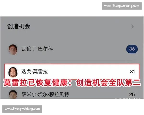 美因茨主场迎战奥格斯堡保级关键战谁能率先打破近期低迷局面